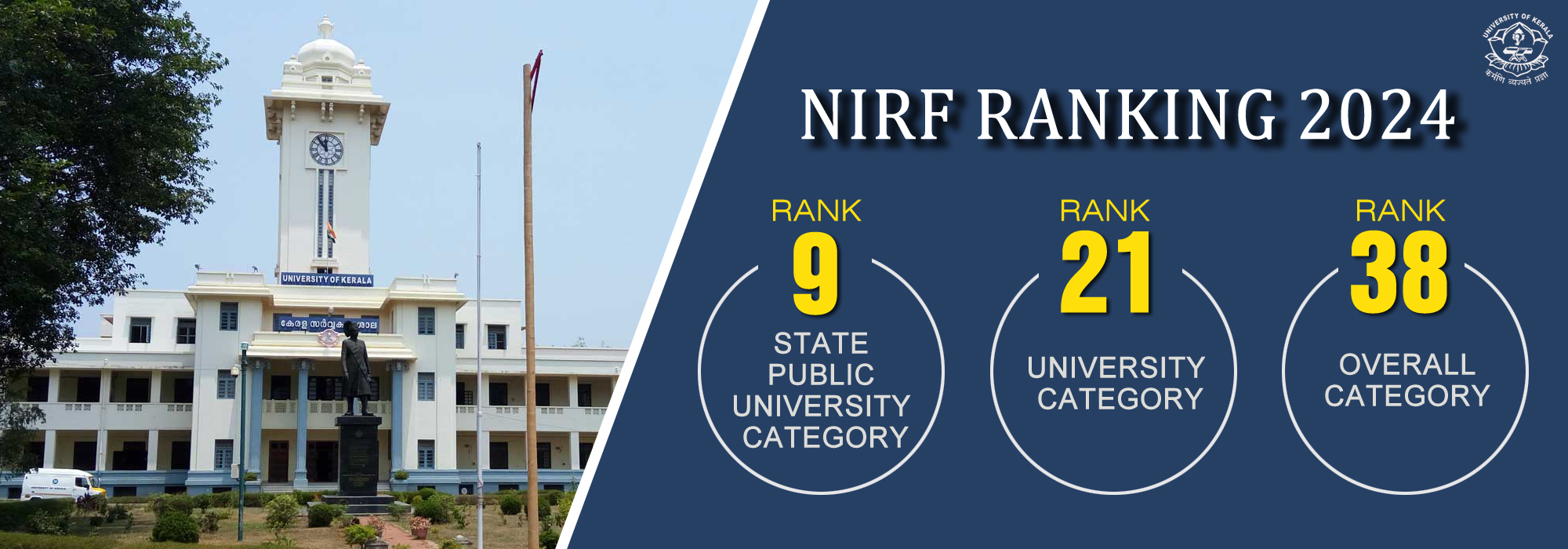 NIRF Ranking 2024