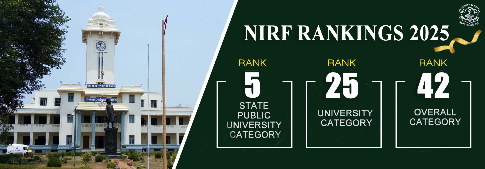 NIRF Ranking 2025